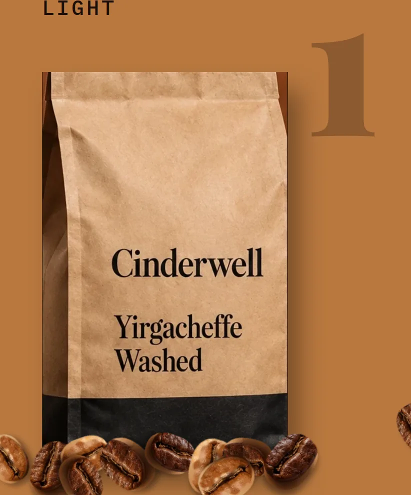 Light roast card: a kraft coffee bag lettered Cinderwell, Yirgacheffe Washed, with tasting notes and an Add to cart button.