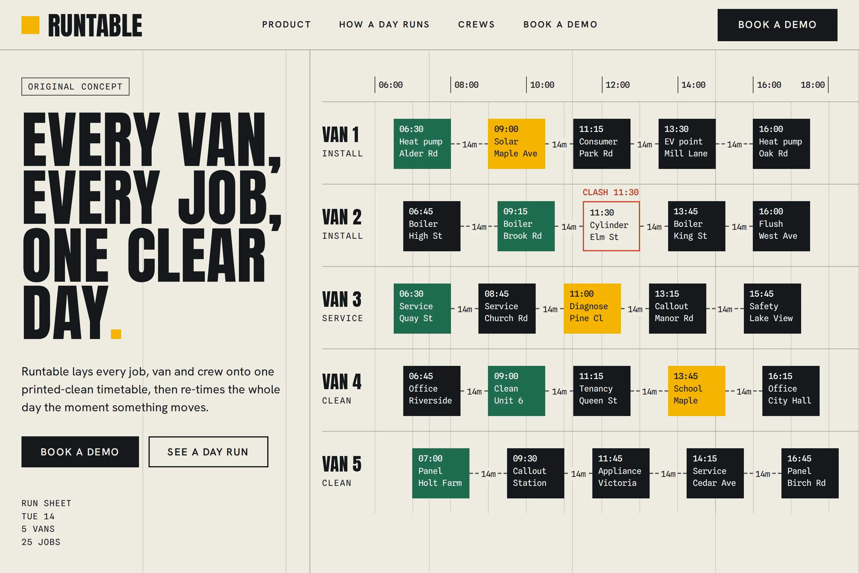 Runtable's first screen: the headline Every van, every job, one clear day beside a timetable of five vans and their jobs across the day.