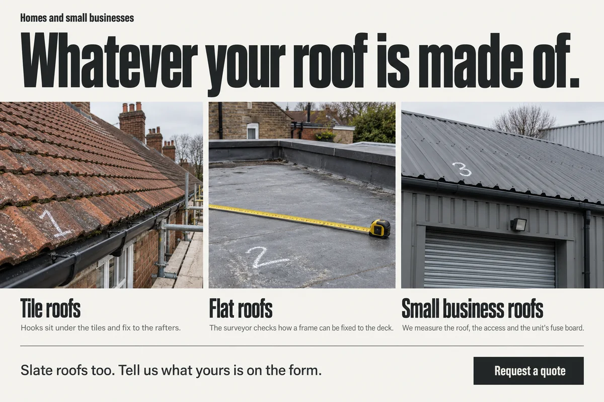 Part 5: Whatever your roof is made of: three photographs of a tile roof, a flat roof and a small business roof, each with a chalk number and a line.