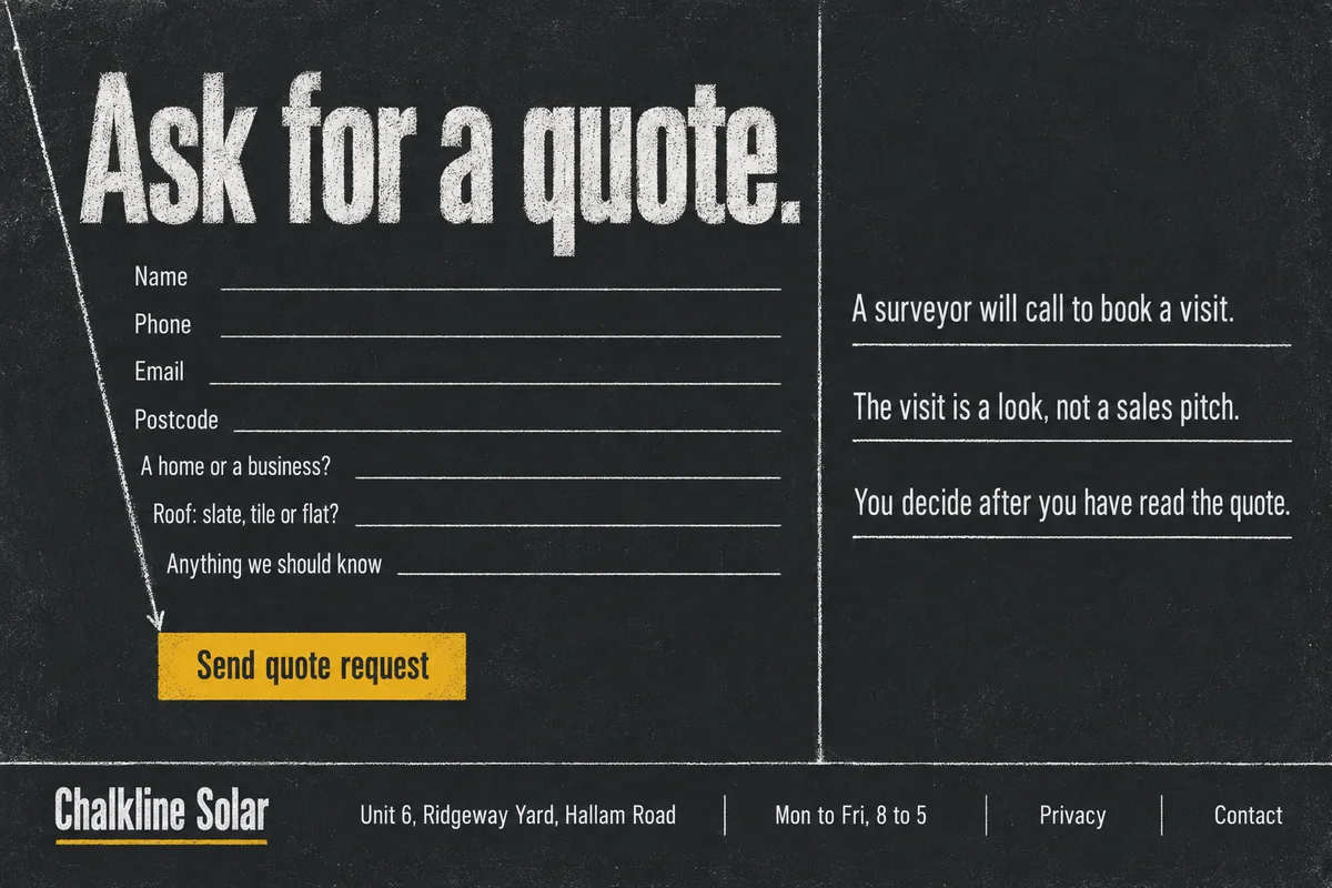 Part 8: Ask for a quote: a chalk-ruled job sheet with seven fields, a yellow Send quote request button, three reassurance lines and the footer.