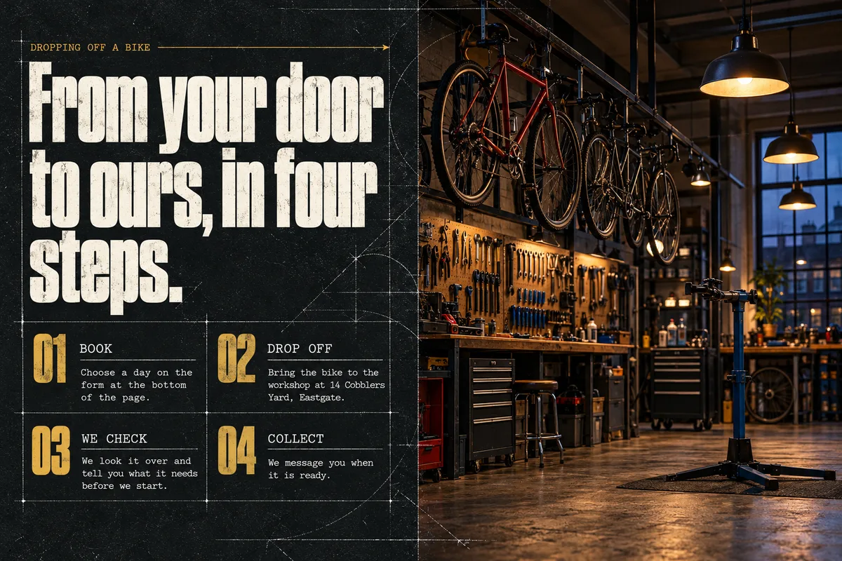 Part 7: From your door to ours, in four steps: Book, Drop off, We check, Collect, beside a photograph of the empty workshop.