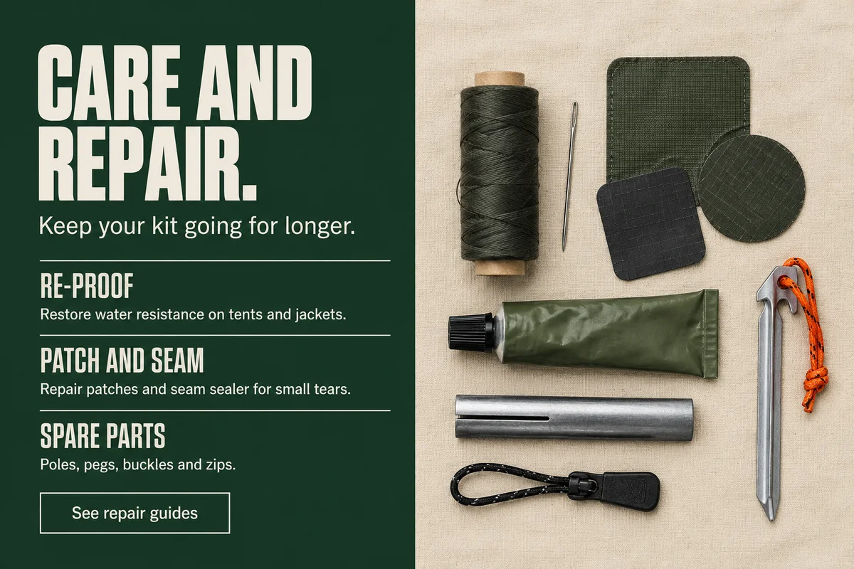 Part 7: Care and repair, re-proof, patch and seam, and spare parts beside a repair still life.