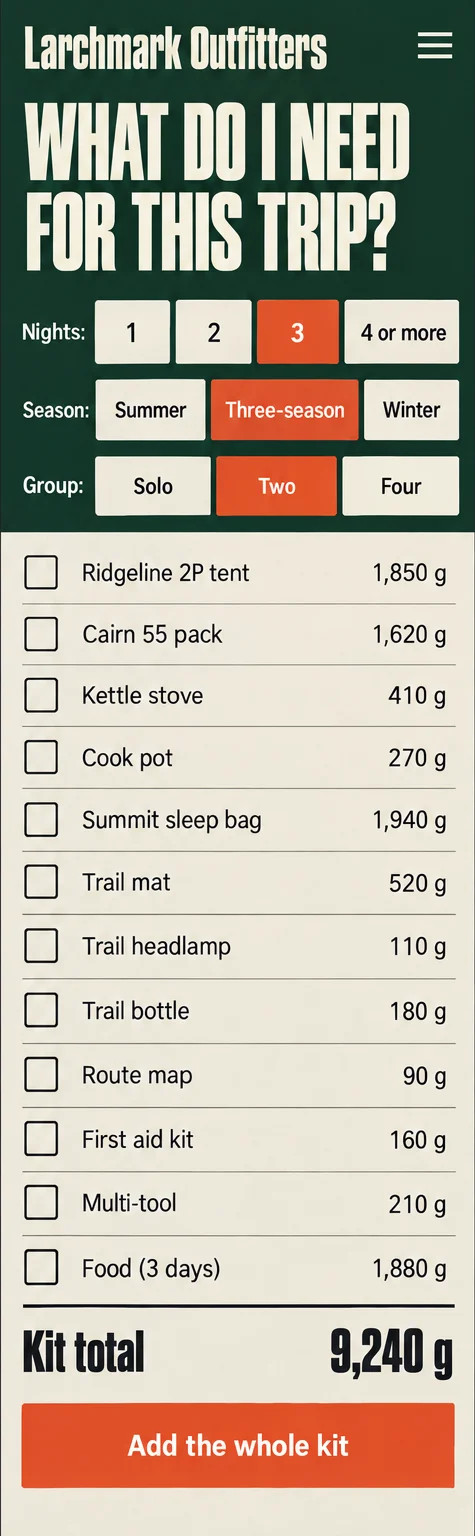 Phone window 3: What do I need for this trip, three rows of choice buttons, a twelve-line checklist with weights, Kit total 9,240 g and an Add the whole kit button.