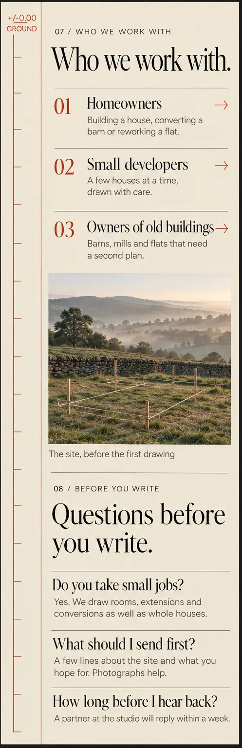 Phone window 3: Who we work with, three rows for Homeowners, Small developers and Owners of old buildings, a photograph of a marked-out plot, and the first three questions.