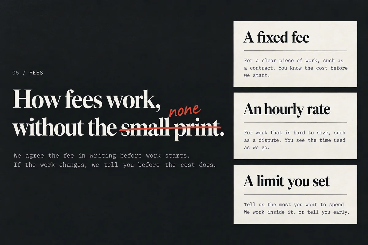 Part 6: How fees work, without the small print: a fixed fee, an hourly rate and a limit you set.