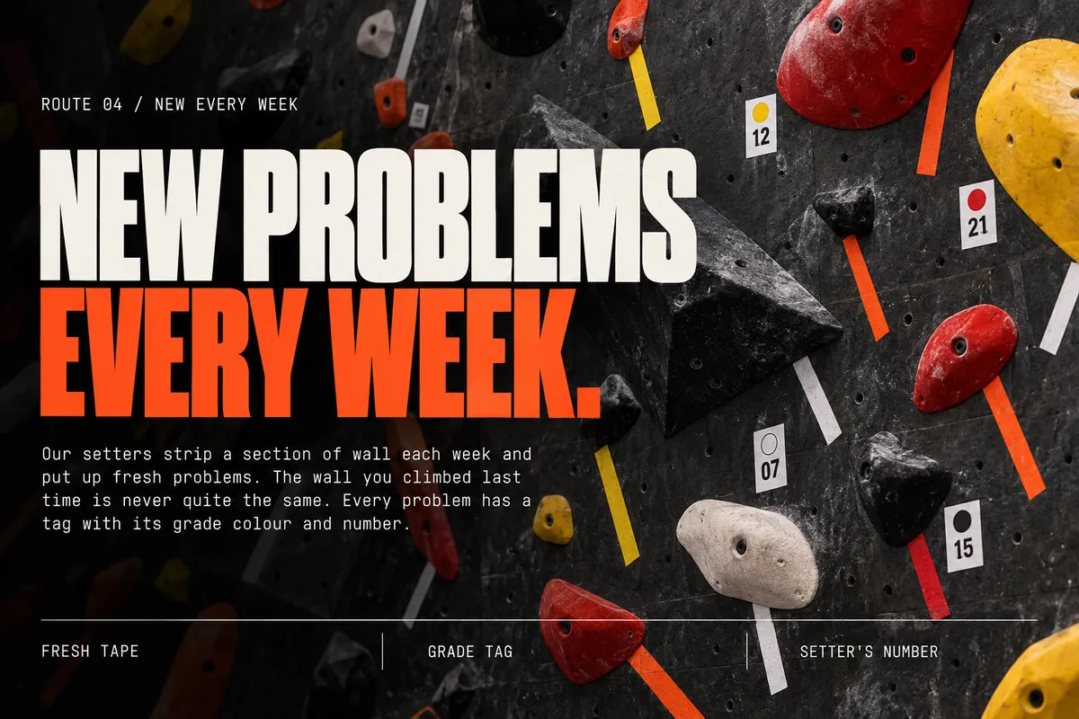 Part 4: New problems every week, with labels for fresh tape, grade tag and setter's number.