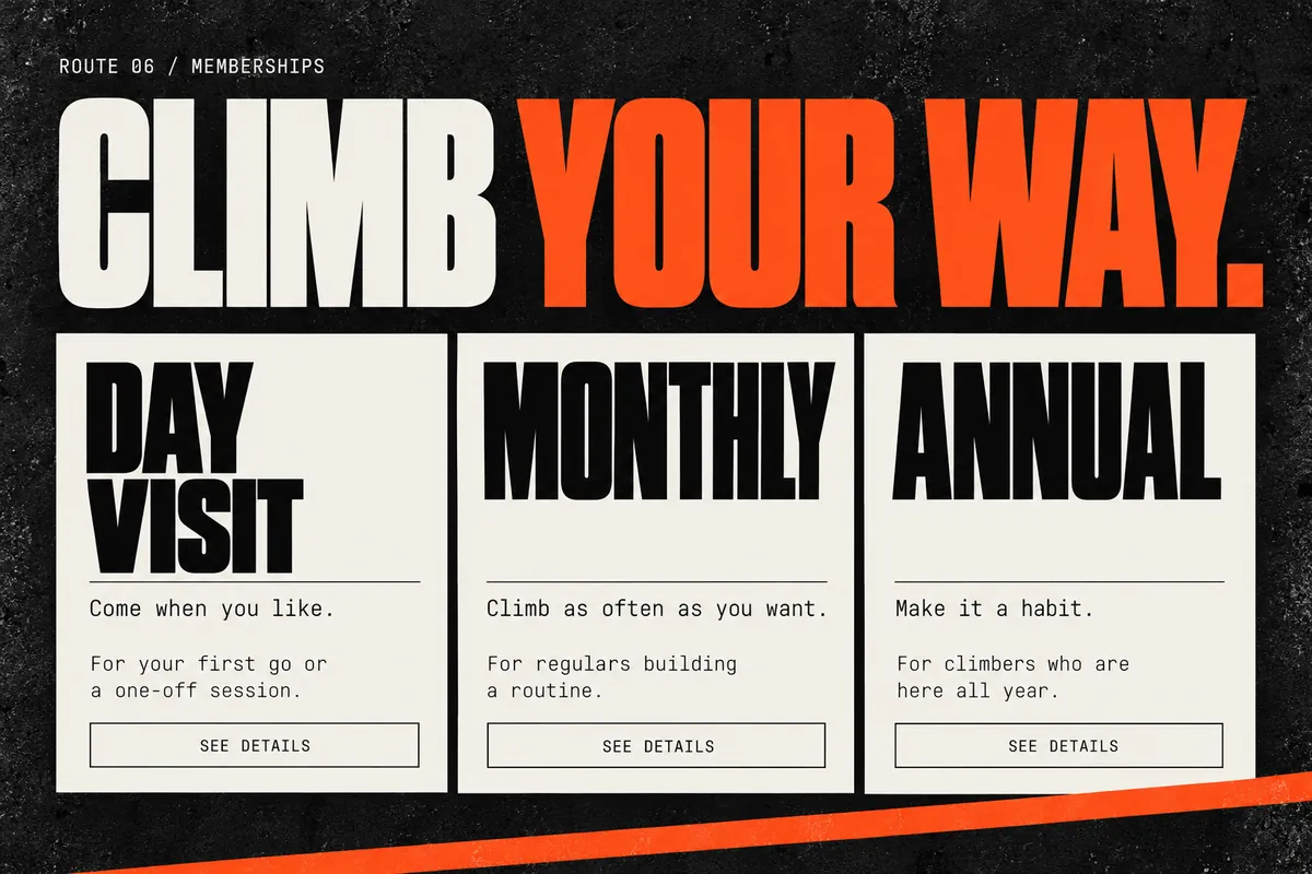 Part 6: Climb your way: Day visit, Monthly and Annual, each with a See details button.