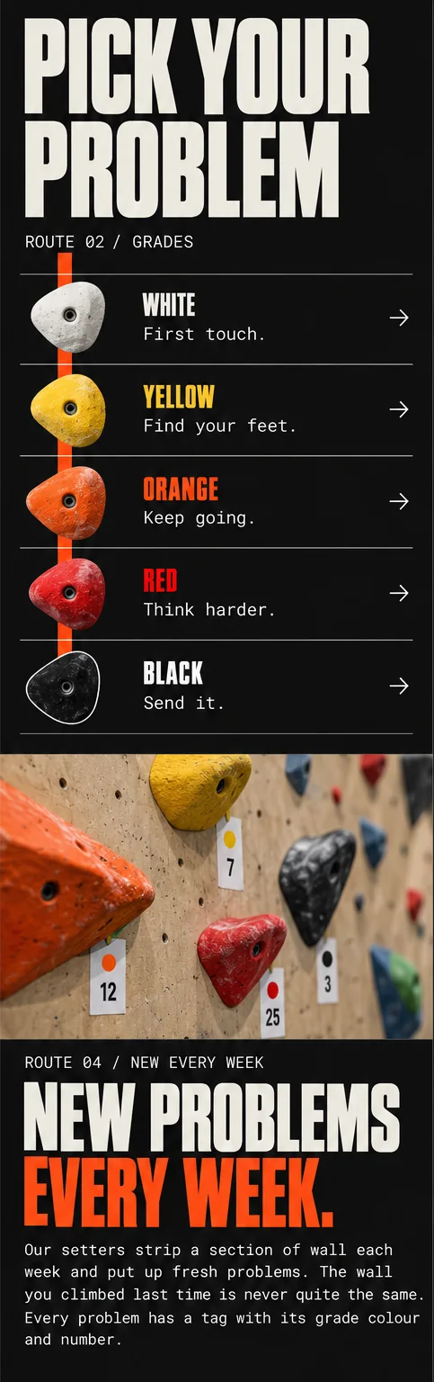 Phone window 1: Pick your problem, five full-width rows from White to Black with an arrow at the right, then New problems every week.