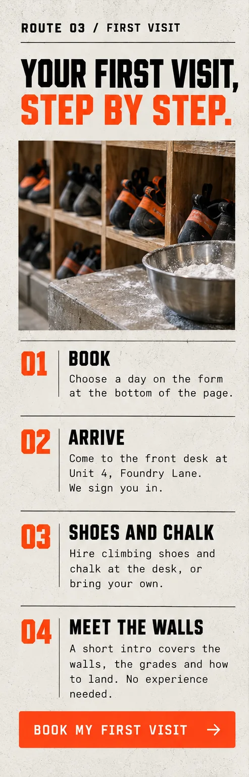 Phone window 2: Your first visit, step by step, four numbered steps in one column and a Book my first visit button.