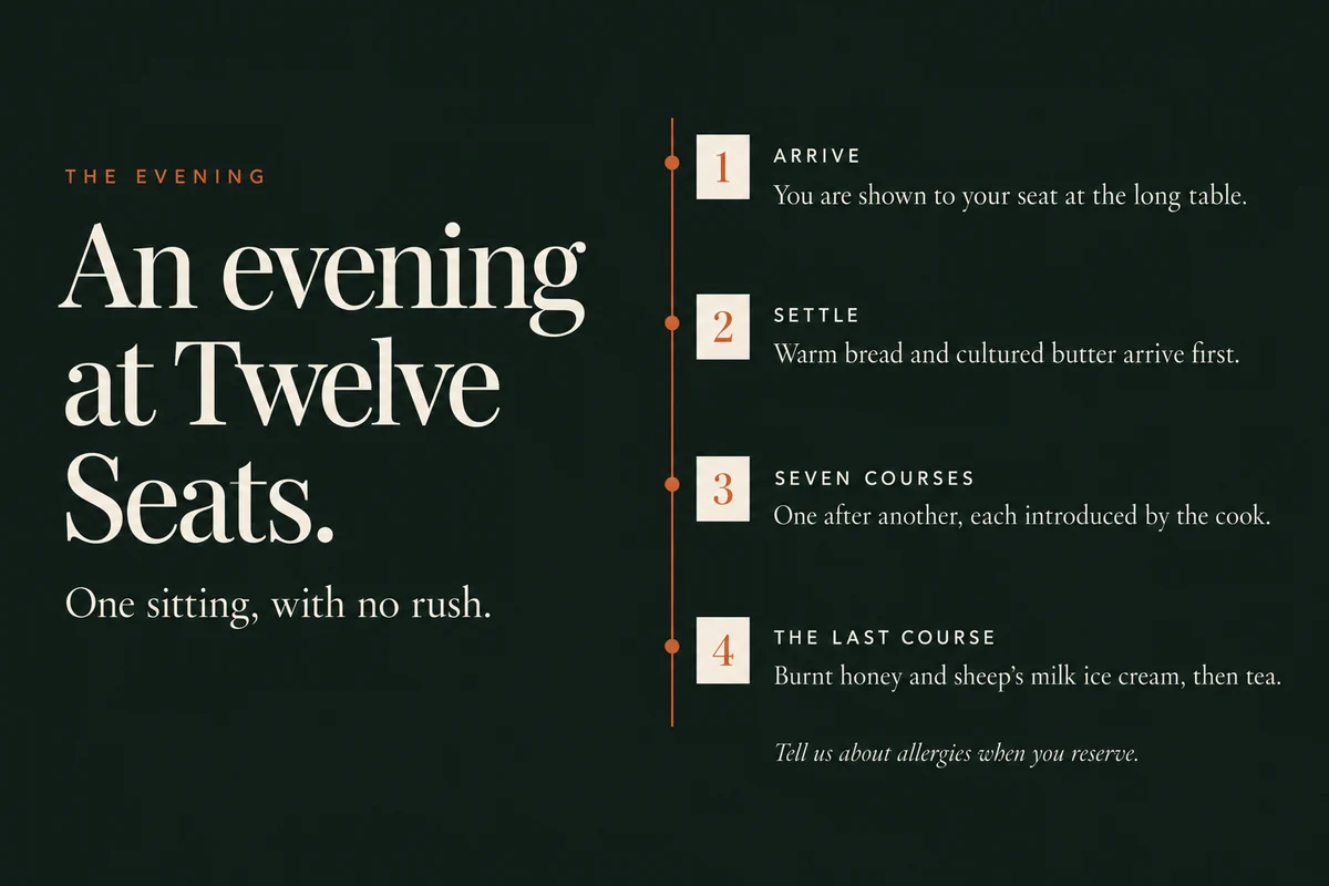 Part 5: An evening at Twelve Seats, four steps: Arrive, Settle, Seven courses, The last course.