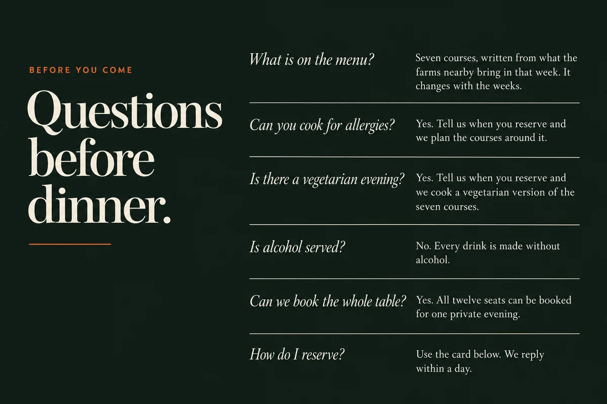 Part 8: Questions before dinner, six questions and answers.